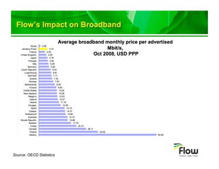 Flow Jamaica | PDF