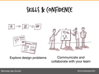 Michele Ide-Smith @micheleidesmith
Skills & Confidence
Explore design problems Communicate and
collaborate with your team
 