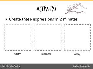 Michele Ide-Smith @micheleidesmith
Activity!
• Create these expressions in 2 minutes:
33
AngrySurprisedHappy
 