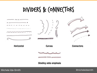 Michele Ide-Smith @micheleidesmith
Dividers & Connectors
Horizontal Curves
Shading adds emphasis
Connectors
 