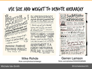 Michele Ide-Smith @micheleidesmith
Use size And weight to denote hierarchy
40
Mike Rohde
flickr.com/photos/rohdesign
Gerre...
