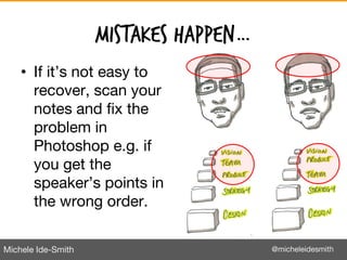 Michele Ide-Smith @micheleidesmith
Mistakes happen…
45
• If it’s not easy to
recover, scan your
notes and fix the
problem ...