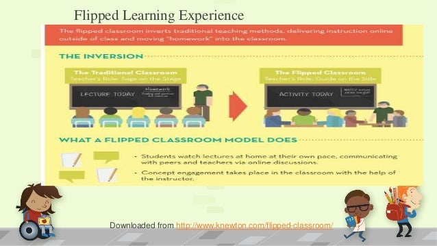 Watch Flipped Download Full Watch Flipped Download Full