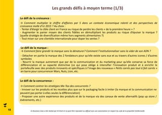 Les grands défis à moyen terme (1/3) 
Le défi de la croissance : 
→ Comment multiplier le chiffre d’affaires par 5 dans un contexte économique ralenti et des perspectives de 
croissance molle d’ici 2015 ? Au choix : 
- Tenter d’élargir la cible client en France au risque de perdre les clients « de la première heure » ? 
- Augmenter le panier moyen des clients fidèles en démultipliant les produits au risque d’épuiser la marque ? 
(quelle stratégie de diversification même hors segments alimentaires ?) 
- Tout miser sur une clientèle internationale pour doper les ventes ? 
Le défi de la marque : 
→ Comment faire grandir la marque sans la dénaturer? Comment l’institutionnaliser sans la vider de son ADN ? 
- Détacher en partie la marque des 2 fondateurs pour qu’elle existe sans eux et au travers d’autres icones / d’autres 
symboles 
- Nourrir la marque autrement que par de la communication et du marketing pour qu’elle conserve sa force de 
différenciation et sa capacité distinctive (ce qui pose oblige à intensifier l’innovation produit et à enrichir le 
portefeuille avec des produits innovants et spécifiques à l’image des nouveaux « Petits carrés pas tout à fait carrés » 
en barre pour concurrencer Mars, Nuts, Lion, etc. 
Le défi de la concurrence : 
→ Comment contrer les stratégiesMe-Too des concurrents ? 
- Innover sur les produits et les recettes plus que sur le packaging facile à imiter (la marque et la communication ne 
peuvent pas porter à elles seules la différenciation) 
- Proposer une autre expérience des produits et de la marque via des canaux de vente alternatifs (pop up store / 
événements, etc.) 
10 Ce Business Case a été réalisé par ID Strat et ne peut être reproduit ou diffusé sans son autorisation en respect du code de la propriété intellectuelle 
 