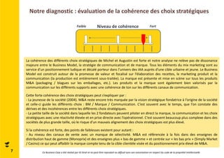 Notre diagnostic : évaluation de la cohérence des choix stratégiques 
Faible Niveau de cohérence Fort 
La cohérence des différents choix stratégiques de Michel et Augustin est forte et notre analyse ne relève pas de dissonance 
majeure entre le Business Model, la stratégie de communication et de marque. Tous les éléments du mix marketing sont au 
service d’un positionnement ludique et décalé porteur dans l’univers des IAA auprès d’une cible urbaine et jeune. Le Business 
Model est construit autour de la promesse de valeur et focalisé sur l’élaboration des recettes, le marketing produit et la 
communication (la production est entièrement sous-traitée). La marque est présente et mise en scène sur tous les produits 
M&A (packaging / blagues sur les emballages, etc.). Les produits et la marque sont également bien valorisés par la 
communication sur les différents supports avec une cohérence de ton sur les différents canaux de communication. 
Cette forte cohérence des choix stratégiques peut s’expliquer par : 
- La jeunesse de la société (2004). M&A reste encore très marquée par la vision stratégique fondatrice à l’origine de la société 
et celle-ci guide les différents choix : BM / Marque / Communication. C’est souvent avec le temps, que l’on constate des 
dérives et des incohérences entre les différents choix stratégiques. 
- La petite taille de la société dans laquelle les 2 fondateurs peuvent piloter en direct la marque, la communication et les choix 
stratégiques avec une réactivité élevée et en prise directe avec l’opérationnel. C’est souvent beaucoup plus complexe dans des 
sociétés de plus grande taille, où le risque d’un mauvais alignement des choix stratégiques est plus élevé. 
Si la cohérence est forte, des points de faiblesses existent pour autant : 
- Au niveau des canaux de vente avec un manque de sélectivité. M&A est référencée à la fois dans des enseignes de 
distribution haut de gamme (Monoprix) et des enseignes plus « bas de gamme » et centrée sur « les bas prix » (Simply Market 
/ Casino) ce qui peut affaiblir la marque compte tenu de la cible clientèle visée et du positionnement prix élevé de M&A. 
7 Ce Business Case a été réalisé par ID Strat et ne peut être reproduit ou diffusé sans son autorisation en respect du code de la propriété intellectuelle 
 