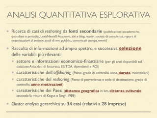 ANALISI QUANTITATIVA ESPLORATIVA
Ricerca di casi di reshoring da fonti secondarie (pubblicazioni accademiche,
quotidiani e periodici, LexisNexis® Academic, siti e blog, report società di consulenza, report di
organizzazioni di settore, studi di enti pubblici, comunicati stampa, eventi)
Raccolta di informazioni ad ampio spettro, e successiva selezione
delle variabili più rilevanti:
settore e informazioni economico-ﬁnanziarie (per gli anni disponibili sul
database Aida, dati di fatturato, EBITDA, dipendenti e ROI)
caratteristiche dell’offshoring (Paese, grado di controllo, anno, durata, motivazioni)
caratteristiche del reshoring (Paese di provenienza e sede di destinazione, grado di
controllo, anno, motivazioni)
caratteristiche dei Paesi (distanza geograﬁca in km, distanza culturale
secondo la misura di Kogut e Singh 1989)
Cluster analysis gerarchica su 34 casi (relativi a 28 imprese)
 