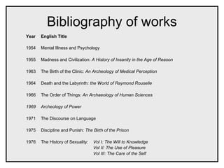Bibliography of works
Year English Title
1954 Mental Illness and Psychology
1955 Madness and Civilization: A History of Insanity in the Age of Reason
1963 The Birth of the Clinic: An Archeology of Medical Perception
1964 Death and the Labyrinth: the World of Raymond Rouselle
1966 The Order of Things: An Archaeology of Human Sciences
1969 Archeology of Power
1971 The Discourse on Language
1975 Discipline and Punish: The Birth of the Prison
1976 The History of Sexuality: Vol I: The Will to Knowledge
Vol II: The Use of Pleasure
Vol III: The Care of the Self
 