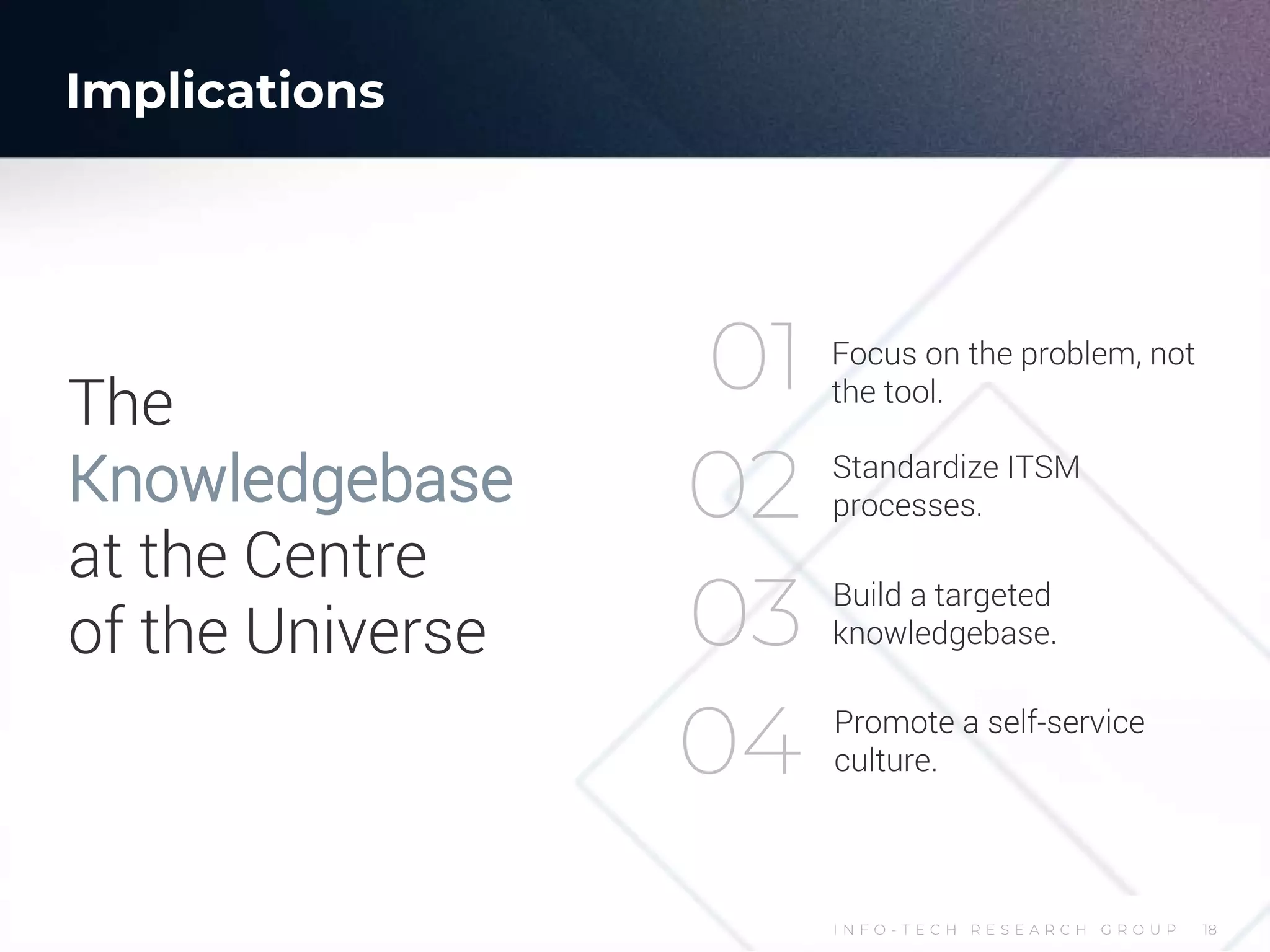 I N F O - T E C H R E S E A R C H G R O U P 18
Implications
Standardize ITSM
processes.
Build a targeted
knowledgebase.
Focus on the problem, not
the tool.01
02
03
Promote a self-service
culture.04
The
Knowledgebase
at the Centre
of the Universe
 