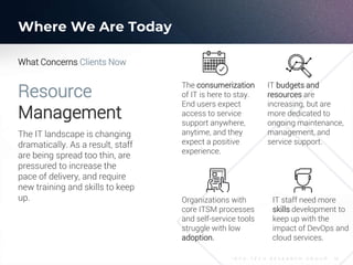 I N F O - T E C H R E S E A R C H G R O U P 10
Resource
Management
The IT landscape is changing
dramatically. As a result, staff
are being spread too thin, are
pressured to increase the
pace of delivery, and require
new training and skills to keep
up.
The consumerization
of IT is here to stay.
End users expect
access to service
support anywhere,
anytime, and they
expect a positive
experience.
Organizations with
core ITSM processes
and self-service tools
struggle with low
adoption.
IT staff need more
skills development to
keep up with the
impact of DevOps and
cloud services.
IT budgets and
resources are
increasing, but are
more dedicated to
ongoing maintenance,
management, and
service support.
What Concerns Clients Now
Where We Are Today
 