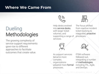 I N F O - T E C H R E S E A R C H G R O U P 4
Where We Came From
Help desks evolved
into service desks,
with larger ticket
volumes, and
supporting a range of
services.
The focus shifted
from reactive incident
ticket tracking to
integrated, proactive
processes.
As support services
became more
complex,
organizations
adopted more formal
processes.
ITSM software
followed suit,
integrating a number
of methodologies,
including ITIL, Agile,
and DevOps.
Dueling
Methodologies
The growing complexity of
service support requirements
gave rise to different
approaches to facilitate
outcomes that create value.
 