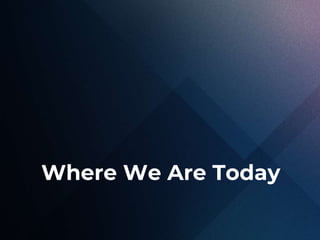 I N F O - T E C H R E S E A R C H G R O U P 6
Where We Are Today
 