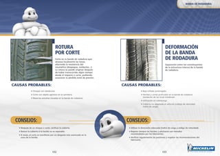 2322
DEFORMACIÓN
DE LA BANDA
DE RODADURA
Separación entre los constituyentes
de la estructura interna de la banda
de rodadura.
ROTURA
POR CORTE
Corte en la banda de rodadura que
alcanza localmente las lonas,
alterando la resistencia del
neumático (despegue, oxidación...).
La rotura se puede originar después
de haber transcurrido algún tiempo
desde el impacto o corte, pudiendo
ocasionar la pérdida total de presión.
Choque con obstáculos.
Corte con objeto agresivo en la carretera.
Materias extrañas clavadas en la banda de rodadura.
Bajo-inflado prolongado.
Heridas y cortes profundos en la banda de rodadura
(oxidación de las lonas metálicas).
Utilización en sobrecarga.
Cubierta no adaptada al vehículo (código de velocidad,
índice de carga).
Utilizar la dimensión adecuada (índice de carga y código de velocidad).
Reparar siempre las heridas y pinchazos con métodos
recomendados por los fabricantes.
Verificar regularmente las presiones y respetar las recomendaciones del
fabricante.
Después de un choque o corte, verificar la cubierta.
Retirar la cubierta si la herida no es reparable.
A veces, el corte se manifiesta por un desgaste más acentuado en la
zona de la herida.
CONSEJOS:CONSEJOS:
BANDA DE RODADURA
CAUSAS PROBABLES:CAUSAS PROBABLES:
 