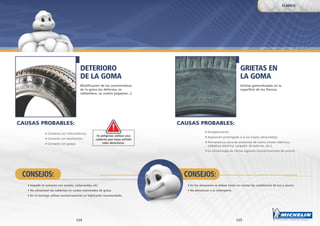 2524
GRIETAS EN
LA GOMA
Grietas generalizadas en la
superficie de los flancos.
DETERIORO
DE LA GOMA
Modificación de las características
de la goma (se deforma, se
reblandece, se vuelve pegajosa...).
Envejecimiento.
Exposición prolongada a la luz (rayos ultravioleta).
Permanencia cerca de emisiones de ozono (motor eléctrico,
soldadura eléctrica, cargador de baterías, etc.).
La climatología de ciertas regiones (concentraciones de ozono).
Contacto con hidrocarburos.
Contacto con disolventes.
Contacto con grasas.
En los almacenes se deben tener en cuenta las condiciones de luz y ozono.
No almacenar a la intemperie.
Impedir el contacto con aceites, carburantes, etc.
No almacenar las cubiertas en suelos manchados de grasa.
En el montaje utilizar exclusivamente un lubricante recomendado.
Es peligroso utilizar una
cubierta que haya sufrido
tales deterioros.
CONSEJOS:CONSEJOS:
FLANCO
CAUSAS PROBABLES:CAUSAS PROBABLES:
 