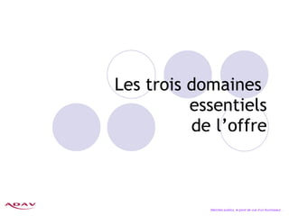 Les trois domaines  essentiels de l’offre Marchés publics, le point de vue d’un fournisseur… 