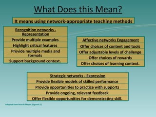What Does this Mean? Adapted from Rose & Meyer (Figure 6.1) It means using network-appropriate teaching methods   Offer choices of learning context.  Offer choices of rewards  Offer adjustable levels of challenge  Offer choices of content and tools  Affective networks Engagement Offer flexible opportunities for demonstrating skill.  Provide ongoing, relevant feedback  Provide opportunities to practice with supports  Provide flexible models of skilled performance  Strategic networks - Expression Support background context.  Provide multiple media and formats  Highlight critical features  Provide multiple examples  Recognition networks - Representation 
