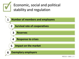 Economic, social and political
    stability and regulation

1 Number of members and employees

  2 Survival rate of cooperatives

   3 Reserves

   4 Response to crises

  5 Impact on the market

6 Exemplary employers
                                     IRECUS – UdeS | 3
 