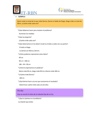 IT-RBN


EJEMPLO.Mario mide la mitad de lo que mide Dennis, Dennis el doble de Diego, Diego mide un total de
90cm. ¿Cuánto mide cada uno?

*¿Qué debemos hacer para resolver el problema?
Aumentar las medidas
*¿Qué se pregunta?
¿Cuánto mide cada uno?
*¿Qué observamos en los datos? ¿Cuál es el todo y cuáles son sus partes?
El todo es Diego.
Lo demás son Mario y Dennis.
*¿Cómo podemos representar estos datos?
90 cm
90 x 2 = 180 cm
180 – 90 = 90 cm
*¿Cómo lo expresamos en palabras?
Mario mide 90 cm, diego mide 90 cm y Dennis mide 180 cm.
*¿Cuánto mide Dennis?
180 cm
*¿Qué demos hacer una vez que conocemos el resultado?
Determinar cuánto mide cada uno de ellos.

Ella dijo:
Hoy se murió el nieto de mi abuela hijo de mi tío.
*¿Qué se plantea en el problema?
La relación que existe.

 