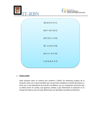 IT-RBN
(N, N, N, P, P, C::)

(N, P :: N, P, N, C)

(N, P, N, C :: P, N)

(N :: C, N, P, P, N)

(N, P, C :: N. P. N)

(:: N, N, N, P, P, C)



CONCLUSIÓN:
Cada situación tiene un sistema que contiene o define los elementos propios de la
situación, tiene una o varias variables que nos permiten establecer el estado del sistema, y
tiene uno o más operadores de acuerdo al problema, con sus respectivas restricción que
se deben tomar en cuenta, que generan cambios y que determinan la evolución en el
tiempo del sistema, por eso estas definiciones son aplicables a problemas dinámicos

 