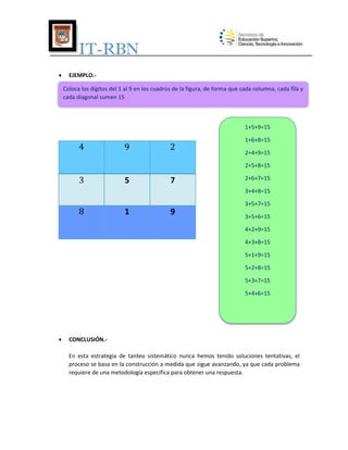 IT-RBN


EJEMPLO.Coloca los dígitos del 1 al 9 en los cuadros de la figura, de forma que cada columna, cada fila y
cada diagonal sumen 15

1+5+9=15

4

9

2

1+6+8=15
2+4+9=15
2+5+8=15

3

5

7

2+6+7=15
3+4+8=15

8

3+5+7=15

1

9

3+5+6=15
4+2+9=15
4+3+8=15
5+1+9=15
5+2+8=15
5+3+7=15
5+4+6=15



CONCLUSIÓN.En esta estrategia de tanteo sistemático nunca hemos tenido soluciones tentativas, el
proceso se basa en la construcción a medida que sigue avanzando, ya que cada problema
requiere de una metodología específica para obtener una respuesta.

 