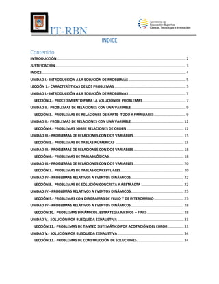 IT-RBN
INDICE
Contenido
INTRODUCCIÓN .................................................................................................................................. 2
JUSTIFICACIÓN .................................................................................................................................... 3
INDICE ................................................................................................................................................. 4
UNIDAD I.- INTRODUCCIÓN A LA SOLUCIÓN DE PROBLEMAS .......................................................... 5
LECCIÓN 1.- CARACTERÍSTICAS DE LOS PROBLEMAS ........................................................................ 5
UNIDAD I.- INTRODUCCIÓN A LA SOLUCIÓN DE PROBLEMAS .......................................................... 7
LECCIÓN 2.- PROCEDIMIENTO PARA LA SOLUCIÓN DE PROBLEMAS............................................ 7
UNIDAD II.- PROBLEMAS DE RELACIONES CON UNA VARIABLE ....................................................... 9
LECCIÓN 3.- PROBLEMAS DE RELACIONES DE PARTE- TODO Y FAMILIARES ................................ 9
UNIDAD II.- PROBLEMAS DE RELACIONES CON UNA VARIABLE ..................................................... 12
LECCIÓN 4.- PROBLEMAS SOBRE RELACIONES DE ORDEN .......................................................... 12
UNIDAD III.- PROBLEMAS DE RELACIONES CON DOS VARIABLES ................................................... 15
LECCIÓN 5.- PROBLEMAS DE TABLAS NÚMERICAS ..................................................................... 15
UNIDAD III.- PROBLEMAS DE RELACIONES CON DOS VARIABLES ................................................... 18
LECCIÓN 6.- PROBLEMAS DE TABLAS LÓGICAS ........................................................................... 18
UNIDAD III.- PROBLEMAS DE RELACIONES CON DOS VARIABLES ................................................... 20
LECCIÓN 7.- PROBLEMAS DE TABLAS CONCEPTUALES ................................................................ 20
UNIDAD IV.- PROBLEMAS RELATIVOS A EVENTOS DINÁMICOS ..................................................... 22
LECCIÓN 8.- PROBLEMAS DE SOLUCIÓN CONCRETA Y ABSTRACTA ........................................... 22
UNIDAD IV.- PROBLEMAS RELATIVOS A EVENTOS DINÁMICOS ..................................................... 25
LECCIÓN 9.- PROBLEMAS CON DIAGRAMAS DE FLUJO Y DE INTERCAMBIO .............................. 25
UNIDAD IV.- PROBLEMAS RELATIVOS A EVENTOS DINÁMICOS ..................................................... 28
LECCIÓN 10.- PROBLEMAS DINÁMICOS. ESTRATEGIA MEDIOS – FINES ..................................... 28
UNIDAD V.- SOLUCIÓN POR BUSQUEDA EXHAUSTIVA ................................................................... 31
LECCIÓN 11.- PROBLEMAS DE TANTEO SISTEMÁTICO POR ACOTACIÓN DEL ERROR ................ 31
UNIDAD V.- SOLUCIÓN POR BUSQUEDA EXHAUSTIVA ................................................................... 34
LECCIÓN 12.- PROBLEMAS DE CONSTRUCCIÓN DE SOLUCIONES. .............................................. 34

 