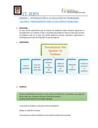 IT-RBN
UNIDAD I.- INTRODUCCIÓN A LA SOLUCIÓN DE PROBLEMAS
LECCIÓN 2.- PROCEDIMIENTO PARA LA SOLUCIÓN DE PROBLEMAS


REFLEXION.En esta lección aprendimos que la solución de problemas debe realizarse siguiendo un
procedimiento, sin importar el tipo o naturaleza del problema. Ahora la clave para resolver
el problema está en el paso tres donde debemos plantear relaciones, operaciones y
estrategias para tratar de responder lo que se pregunta.



CONTENIDO.-

Procedimiento Para
Resolver Un
Problema

Leer el
problema



Sacar los
datos del
enunciado

Plantear
las
estrategias
de
solucion

Aplica la
estrategia
de
solucion

Respuesta
al
problema

Verifica el
proceso y
el
producto

EJEMPLO.-

Daniel vendió 80 libras de azúcar a Lucia, cada una a $0.50 ctvs. Haciéndole una rebaja del
5% en cada una. ¿Cuánto es el precio total de la compra?
¿Cuánto pierde Daniel por la rebaja realizada?

1) Lee todo el problema. ¿De qué se trata el problema?
Rebaja en cada libra d azúcar.
2) Lee parte por parte el problema y saca todos los datos del enunciado.

 