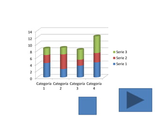 0
2
4
6
8
10
12
14
Categoría
1
Categoría
2
Categoría
3
Categoría
4
Serie 3
Serie 2
Serie 1
 