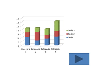 0
2
4
6
8
10
12
14
Categoría
1
Categoría
2
Categoría
3
Categoría
4
Serie 3
Serie 2
Serie 1
 