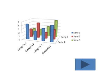 Serie 1
Serie 3
0
1
2
3
4
5
Serie 1
Serie 2
Serie 3
 