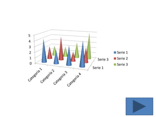 Serie 1
Serie 3
0
1
2
3
4
5
Serie 1
Serie 2
Serie 3
 