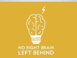 ideaction.co @MiA_Will
 