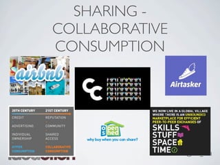 ideaction.co @MiA_Will
SHARING -
COLLABORATIVE
CONSUMPTION
 