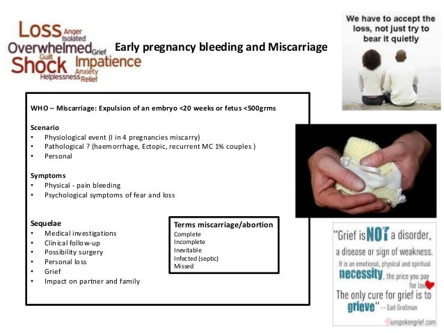 Gynaecology Early Pregnancy Complication