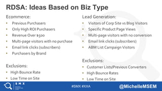 #SMX #XXA @MichelleMSEM
Ecommerce:
• Previous Purchasers
• Only High ROI Purchasers
• Revenue Over $500
• Multi-page visitors with no purchase
• Email link clicks (subscribers)
• Purchasers by Brand
Exclusions:
• High Bounce Rate
• Low Time on Site
RDSA: Ideas Based on Biz Type
Lead Generation:
• Visitors of Corp Site vs Blog Visitors
• Specific Product Page Views
• Multi-page visitors with no conversion
• Email link clicks (subscribers)
• ABM List Campaign Visitors
Exclusions:
• Customer Lists/Previous Converters
• High Bounce Rates
• Low Time on Site
 