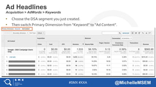#SMX #XXA @MichelleMSEM
• Choose the DSA segment you just created.
• Then switch Primary Dimension from “Keyword” to “Ad Content”.
Ad Headlines
Acquisition > AdWords > Keywords
 