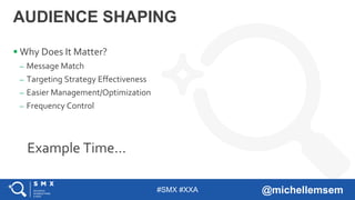 #SMX #XXA @michellemsem
AUDIENCE SHAPING
 Why Does It Matter?
– Message Match
– Targeting Strategy Effectiveness
– Easier Management/Optimization
– Frequency Control
Example Time…
 