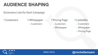 #SMX #XXA @michellemsem
AUDIENCE SHAPING
 Customers  Whitepaper
– Customers
 Pricing Page
– Customers
– Whitepaper
 Lookalike
– Customers
– Whitepaper
– Pricing Page
Exclusions Lists for Each Campaign
 
