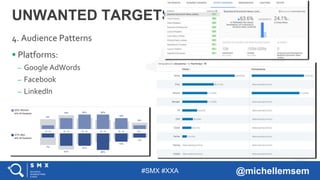 #SMX #XXA @michellemsem
 Platforms:
– Google AdWords
– Facebook
– LinkedIn
UNWANTED TARGETS
4. Audience Patterns
 