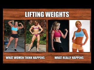 LIFTING WEIGHTS WILL NOT BULK YOU
 