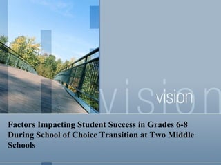   Factors Impacting Student Success in Grades 6-8 During School of Choice Transition at Two Middle Schools 