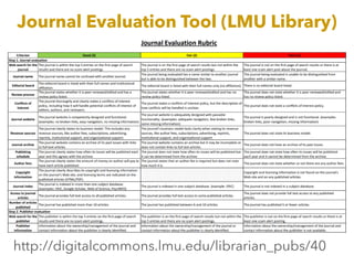 Appearances can be deceiving: how to avoid 'predatory' publishers