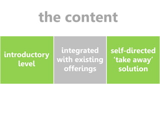 introductory
level
integrated
with existing
offerings
self-directed
‘take away’
solution
the content
 