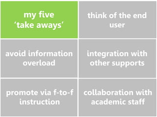 collaboration with
academic staff
think of the end
user
my five
‘take aways’
avoid information
overload
promote via f-to-f
instruction
integration with
other supports
 