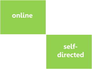 self-
directed
retrieving
online
 