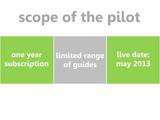 one year
subscription
limited range
of guides
live date:
may 2013
scope of the pilot
 