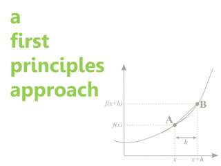 a
first
principles
approach
 