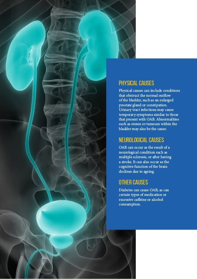 Underlying Causes of an Overactive Bladder