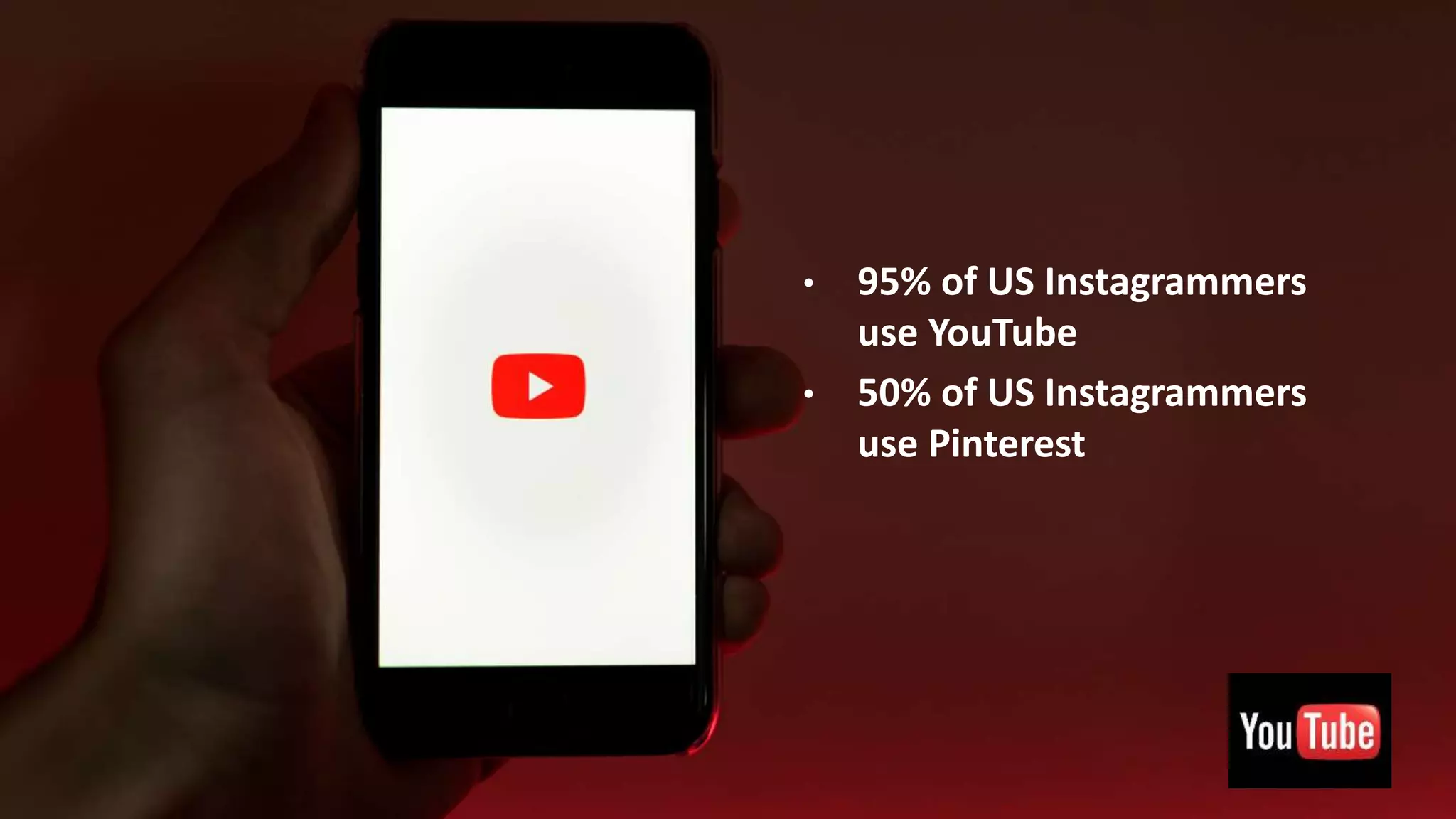 • 95% of US Instagrammers
use YouTube
• 50% of US Instagrammers
use Pinterest
 