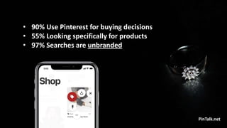 • 90% Use Pinterest for buying decisions
• 55% Looking specifically for products
• 97% Searches are unbranded
PinTalk.net
 