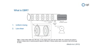 What is OBR?
1. Uniform mixing
2. Low shear
Abbott et al. (2013)
 
