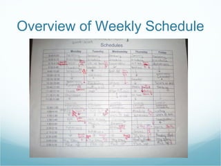Overview of Weekly Schedule 